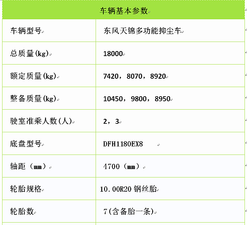 東風(fēng)天錦12噸多功能抑塵車